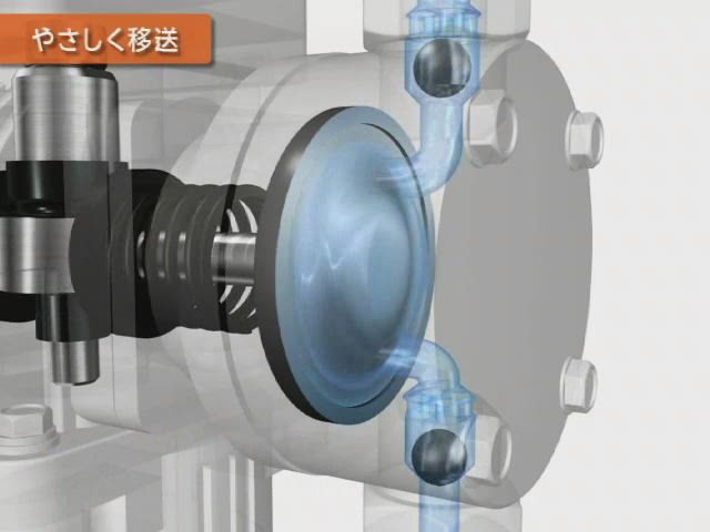 固形分が混じった液の移送 | 注目テーマ | 技術情報・便利ツール ...